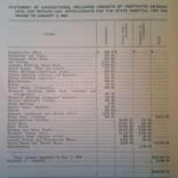 Statement of Expenditures,  January 1, 1916