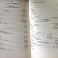 1956 Annual Reports, South Carolina State Hospital. Financial Statement, Year Ending June 30,1955, Maintenance