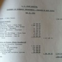 Statement of Permanent Improvements