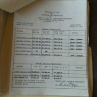 Bids for Additions and Alterations to Units 'A' and 'B'